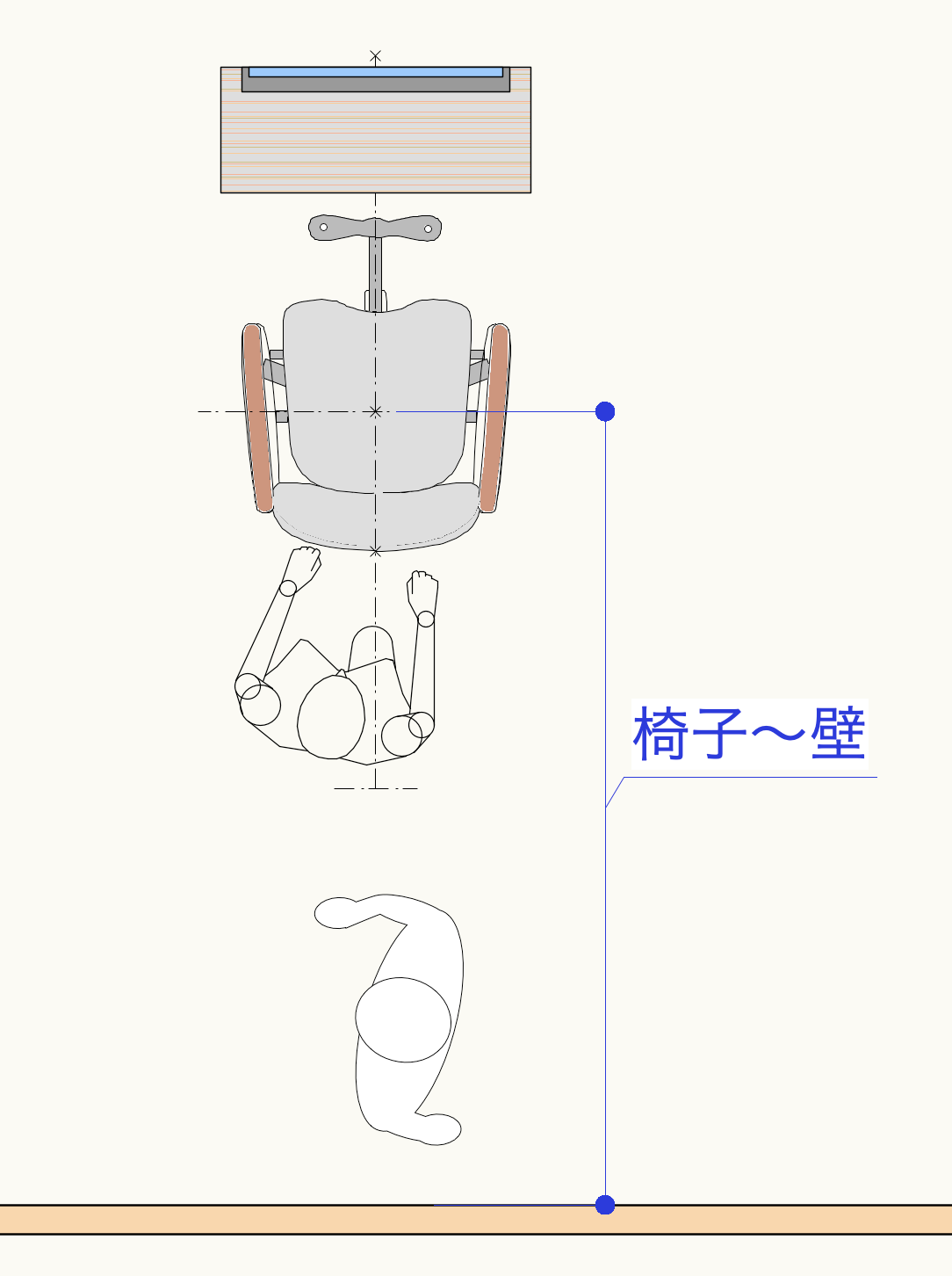 クリアランス セットアップ美容室意味